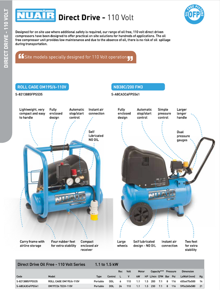 Nu-Air, OM197/24Lt TECH, 8 bar, 24L Tank, 110V - S-A8CA3C4FPS567 - airlinkcompressors.com