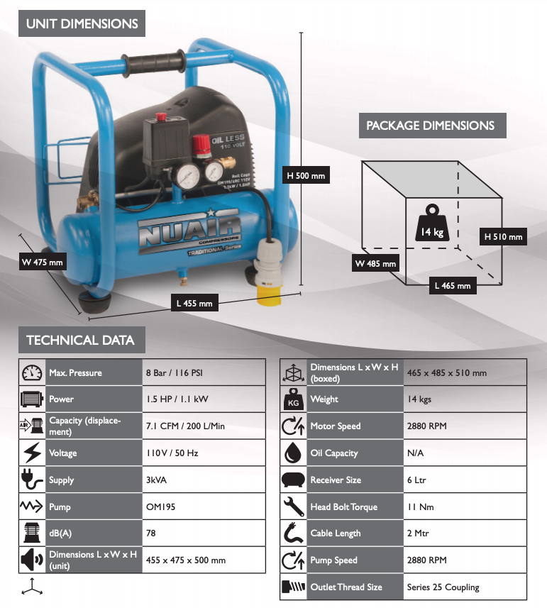 NUAIR Roll Cage OM195/6 110v Air Compressor - 7.1 CFM, 1.5 HP, 6L, 110V - S-8213885FPS566 - airlinkcompressors.com