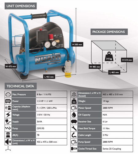 NUAIR Roll Cage OM195/6 110v Air Compressor - 7.1 CFM, 1.5 HP, 6L, 110V - S-8213885FPS566 - airlinkcompressors.com