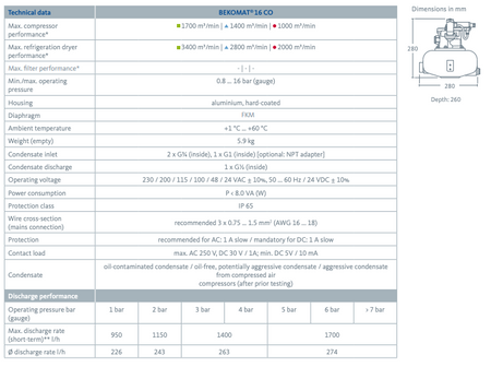 BEKO 16 Zero Loss Condensate Drain - 49500 CFM - airlinkcompressors.com