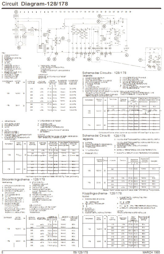 Hydrovane 68 128 178 Service & Parts Manual 1985 Onwards - airlinkcompressors.com