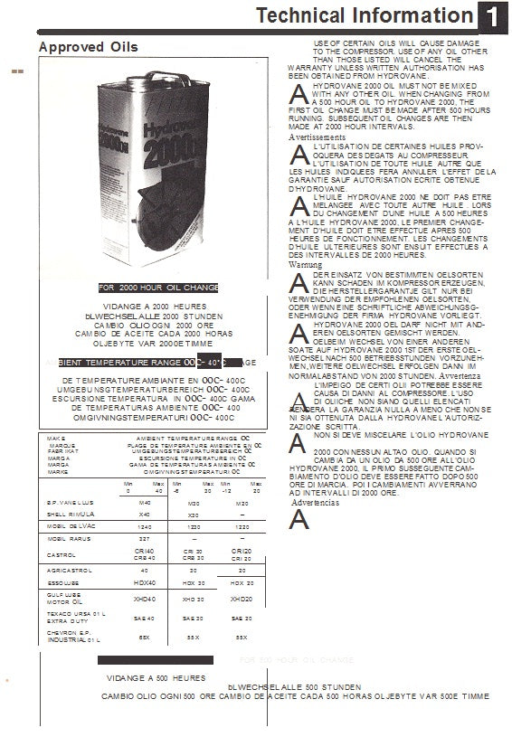 Hydrovane 68 Air Centre Service & Parts Manual Feb 1988 Onwards - airlinkcompressors.com