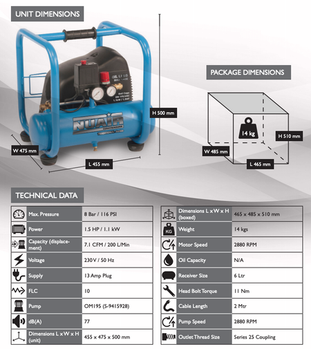 NUAIR Oil Less Roll Cage OM 195/6 Air Compressor - 7.1 CFM, 1.1kw, 1.5 HP, 6L, 230V - S-8213885FPS505 - airlinkcompressors.com