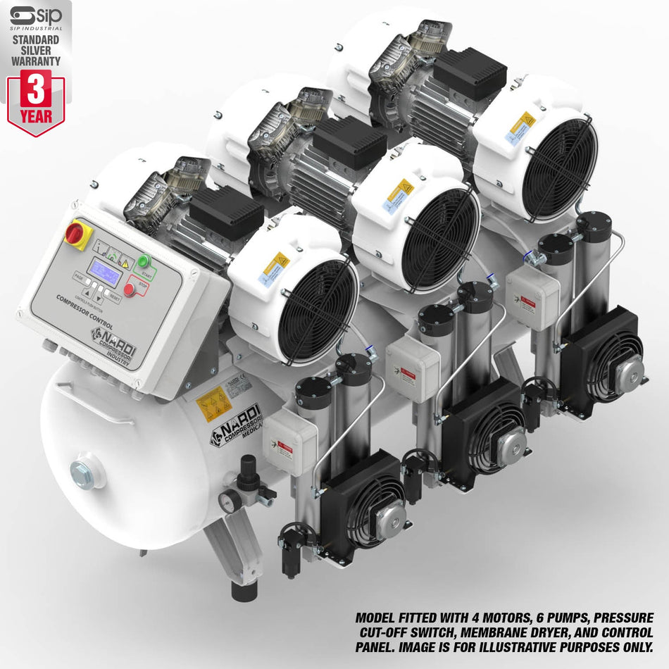 NARDI EXTREME 9.00HP MPMD CP 270ltr Dental Compressor with Panel - airlinkcompressors.com